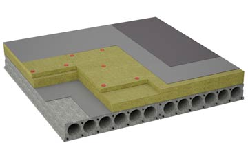 considerations of Gresham flat roofing insulation